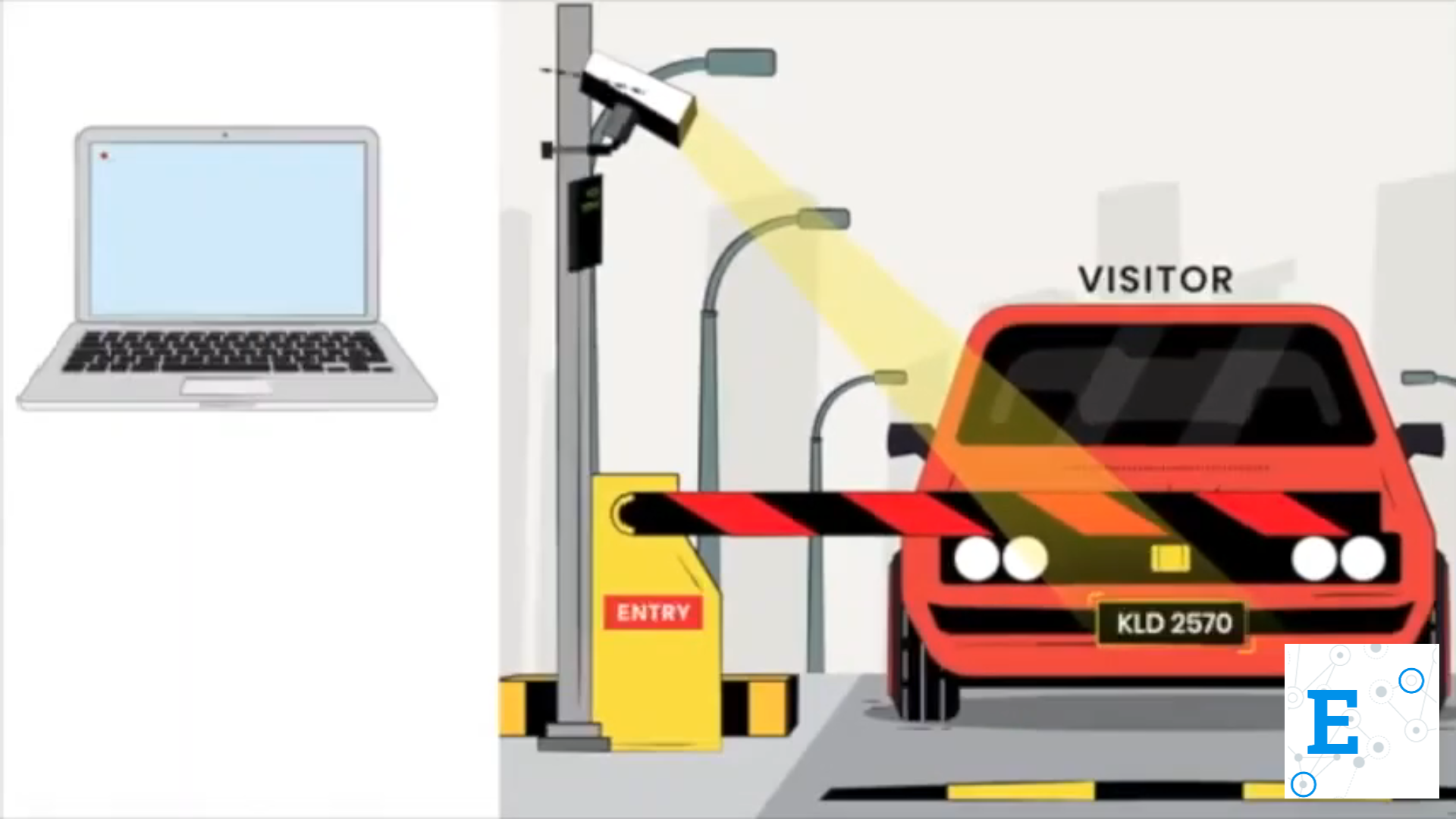 Pantalla de un sistema de seguridad mostrando la captura de una matrícula de coche con el texto reconocido por la IA